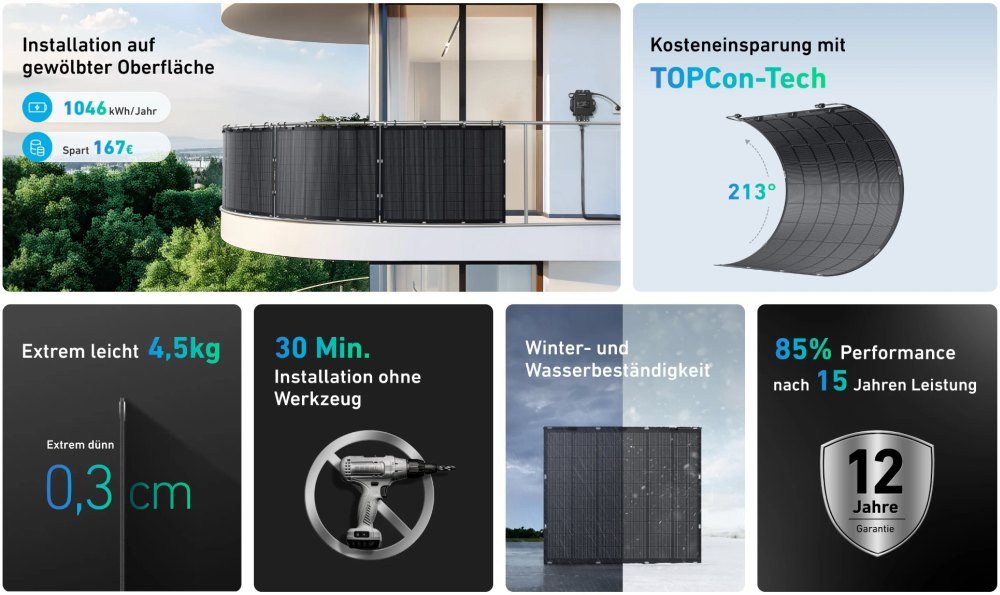 Anker SOLIX Flexibles Solarmodul Key Facts